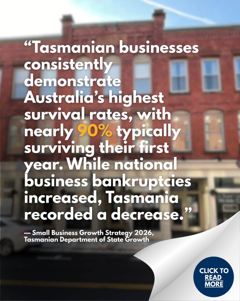 A promotional graphic from the Small Business Growth Strategy 2026, published by the Tasmanian Department of State Growth.